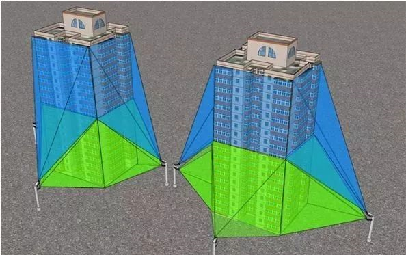 防高空抛物视频监控系统怎样选择装置点位？